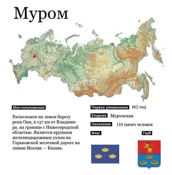 Где находится муромов. Муром на карте России. Где находится Муром на карте России. Муром на карте всей России. Карта Мурома.