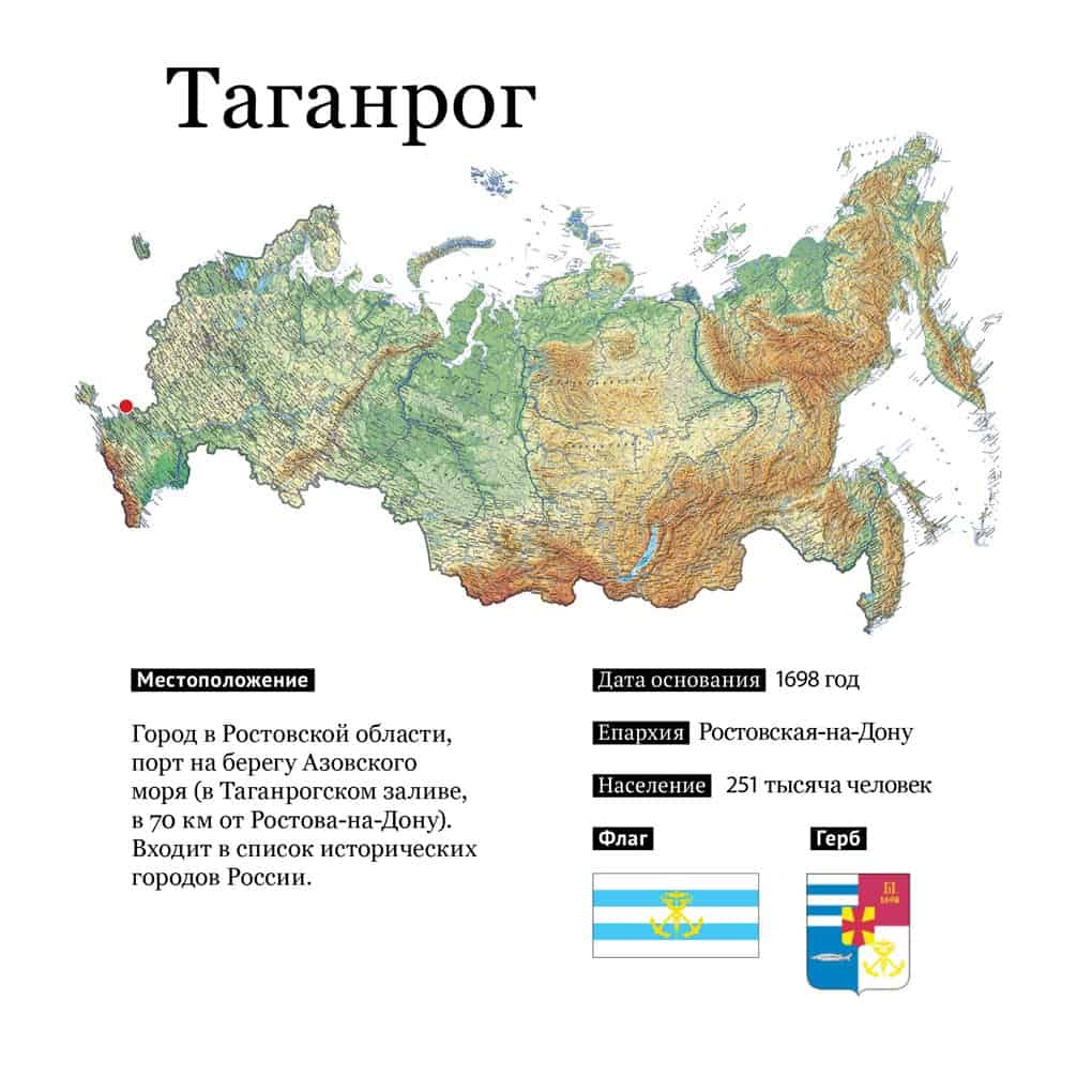 Пушкинская карта в сургуте