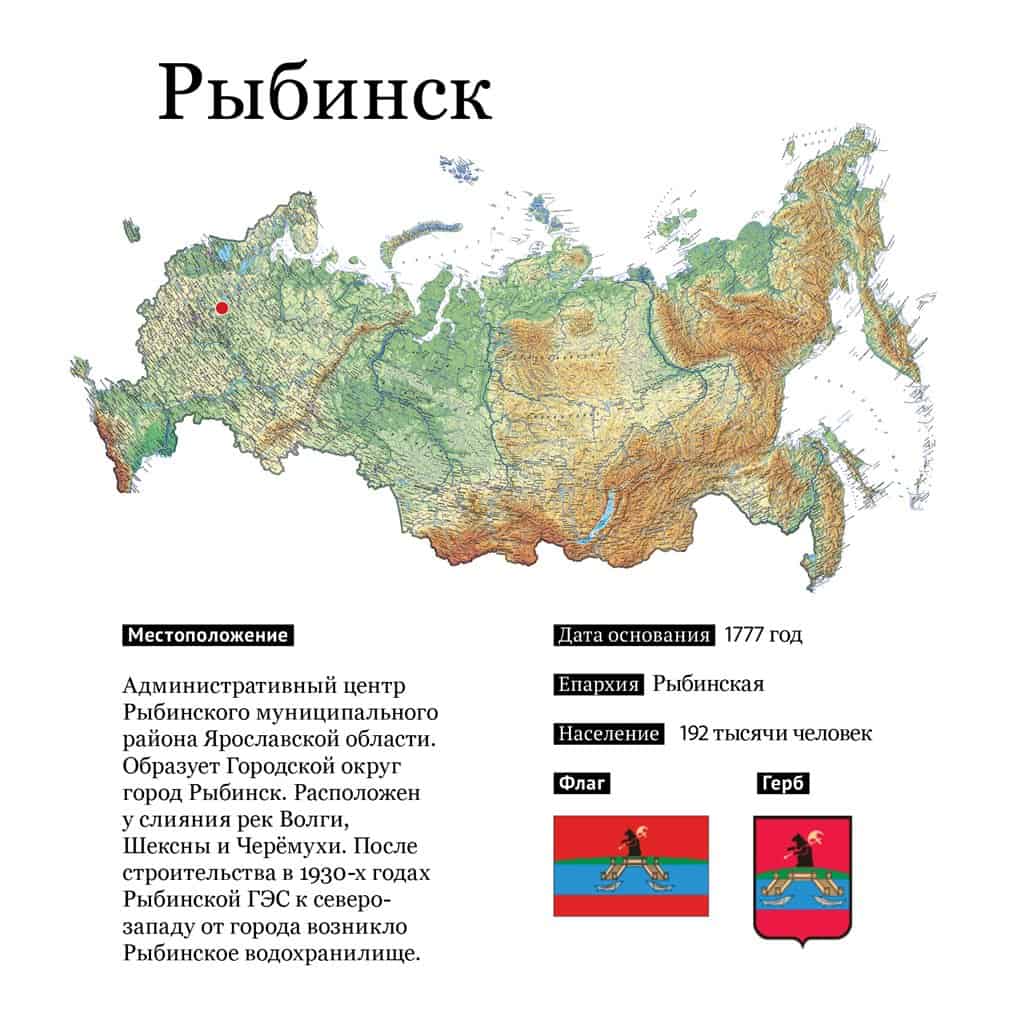 Островок российские карты