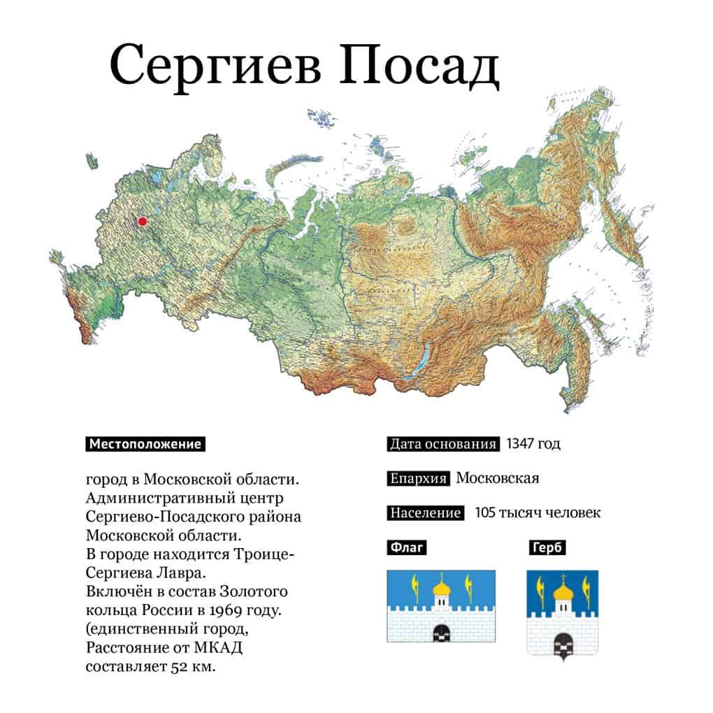 Карта россии сергиев посад