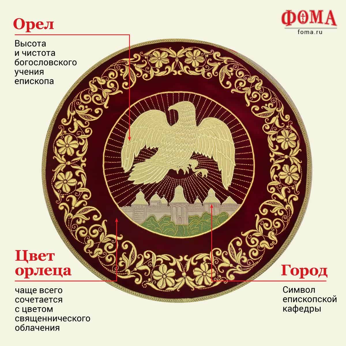 Орлец. Суть вещей - Православный журнал «Фома»