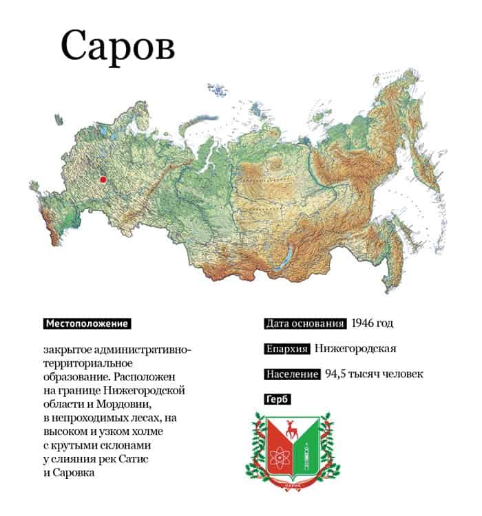 Саров - Православный журнал «Фома»