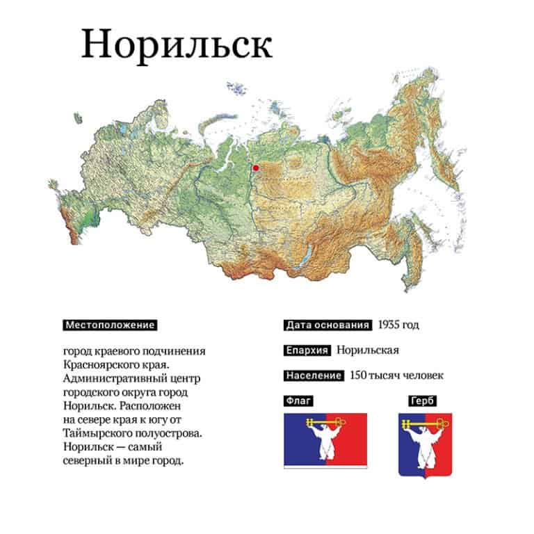 Где находится норильск. Красноярский край Норильск на карте России. Где находится Норильск на карте России. Город Норильск на карте Красноярского края. Норильск местоположение на карте России.