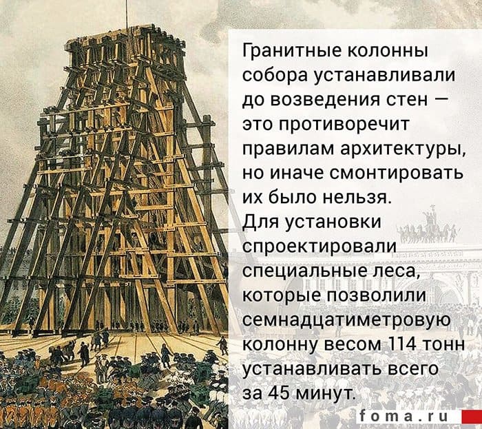 Исаакиевский собор. Что нужно знать об одном из самых известных храмов России