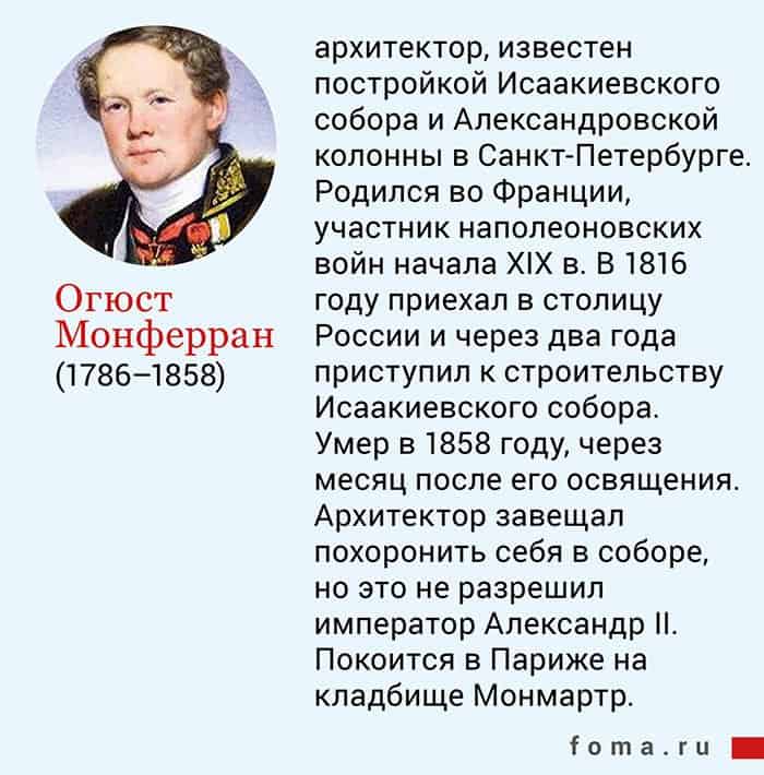 Исаакиевский собор. Что нужно знать об одном из самых известных храмов России