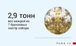 Исаакиевский собор. Что нужно знать об одном из самых известных храмов России