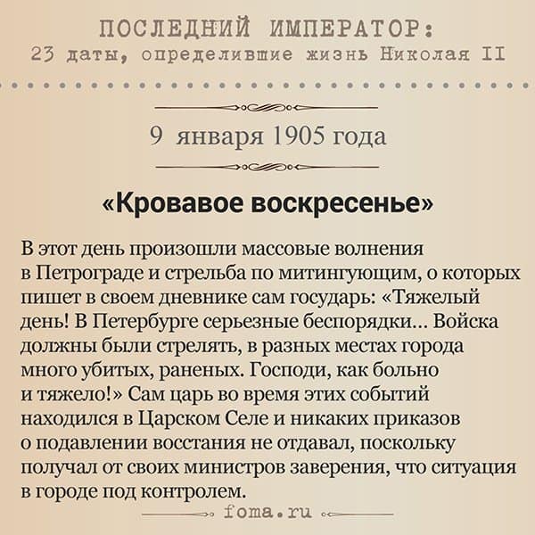 Последний император: 23 даты, определившие жизнь Николая II