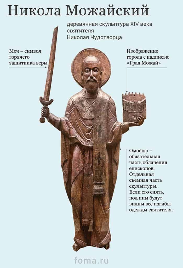 Суть вещей: Деревянная скульптура cвятителя Николая Чудотворца