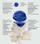 Почему Карл Фаберже начал делать яйца?