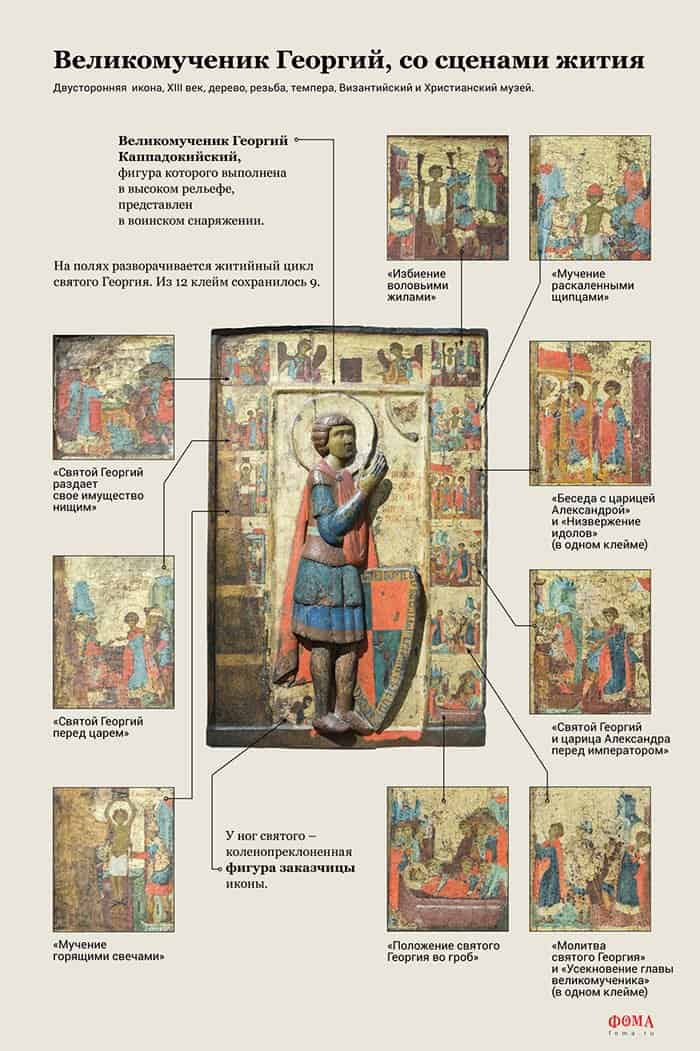 как выглядит икона георгия победоносца фото. Смотреть фото как выглядит икона георгия победоносца фото. Смотреть картинку как выглядит икона георгия победоносца фото. Картинка про как выглядит икона георгия победоносца фото. Фото как выглядит икона георгия победоносца фото