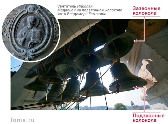 Колокола Московского Свято-Данилова монастыря