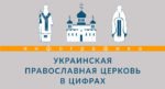 В Русской Церкви призвали ОБСЕ усилить мониторинг религиозной свободы на Украине