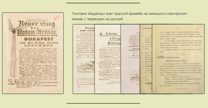 Опубликованы рассекреченные архивы об освобождении Будапешта от фашистов в 1945 году