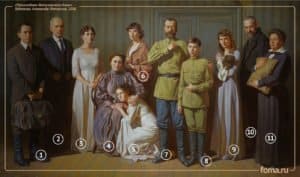 «Преисподняя Ипатьевского дома». Кого расстреляли вместе с царской семьей?