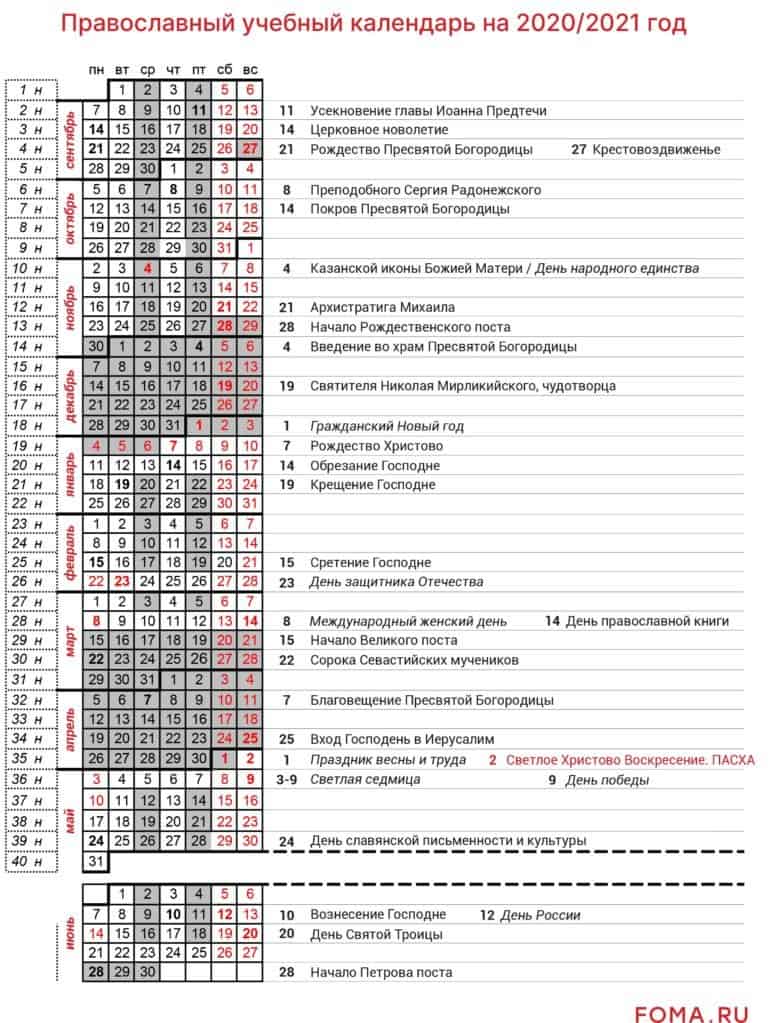 Православный календарь в помощь учителю 2020/2021