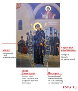 Православные отмечают 21 июля явление иконы Божией Матери в Казани