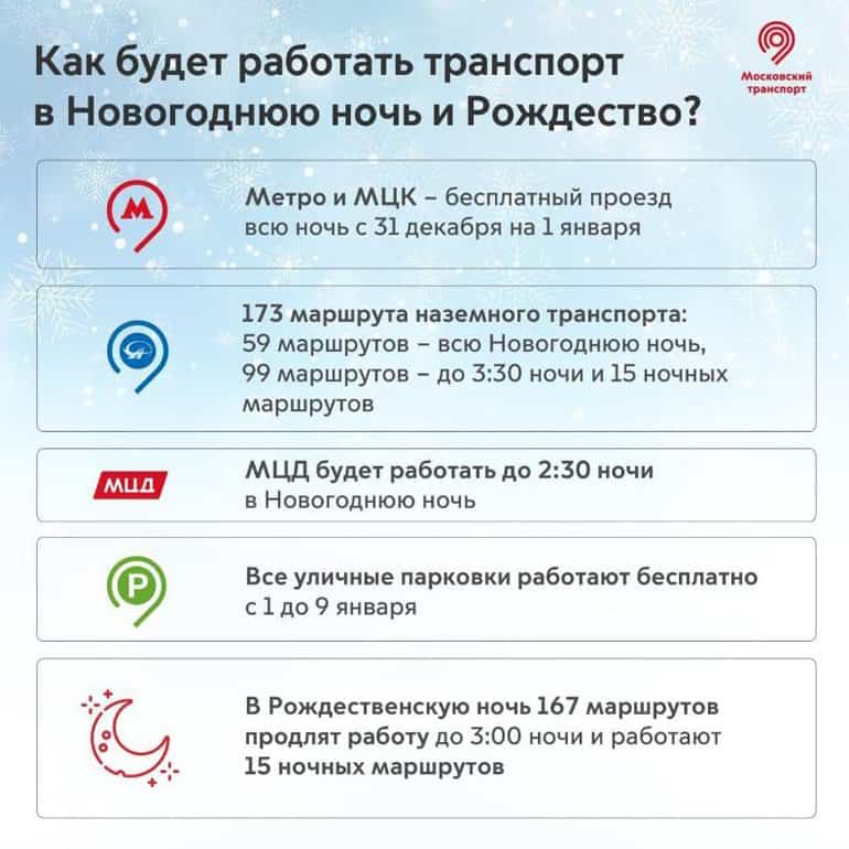 В ночь на Рождество 2021 в Москве будут работать 182 наземных маршрута