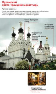 Муромский Свято-Троицкий монастырь