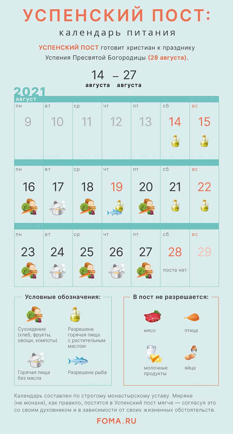 Calendar pitaniya Uspensky post