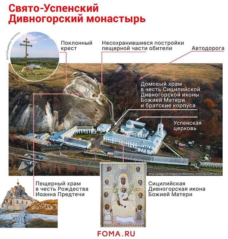 Святыня в скалах: Свято-Успенский Дивногорский монастырь