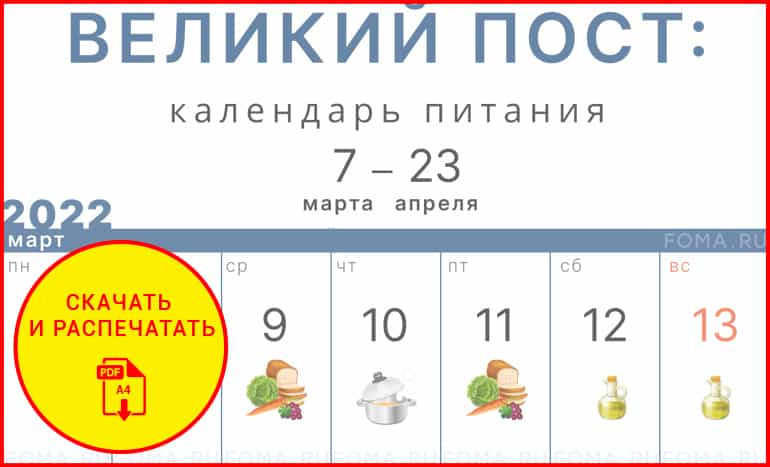 Великий пост: календарь питания по дням