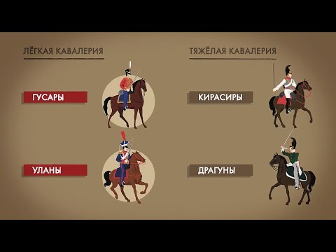 Русская кавалерия в войне 1812 года за минуту