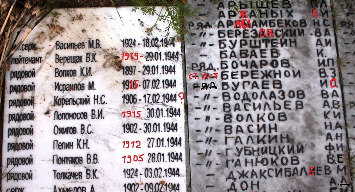 Теперь в списках значатся: новгородские поисковики выявили имена свыше 63 000 «забытых» воинов ВОВ