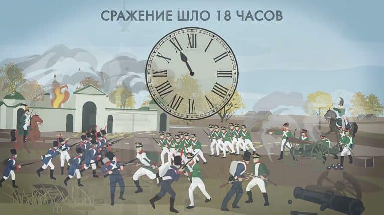Сражение при Малоярославце: битва, после которой отступили обе армии. История за минуту