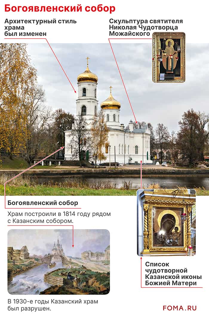 Вышний Волочёк: Богоявленский собор — главный храм «русской Венеции»