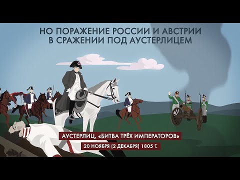 Аустерлиц и Тильзитский мир. История войны 1812 года за минуту