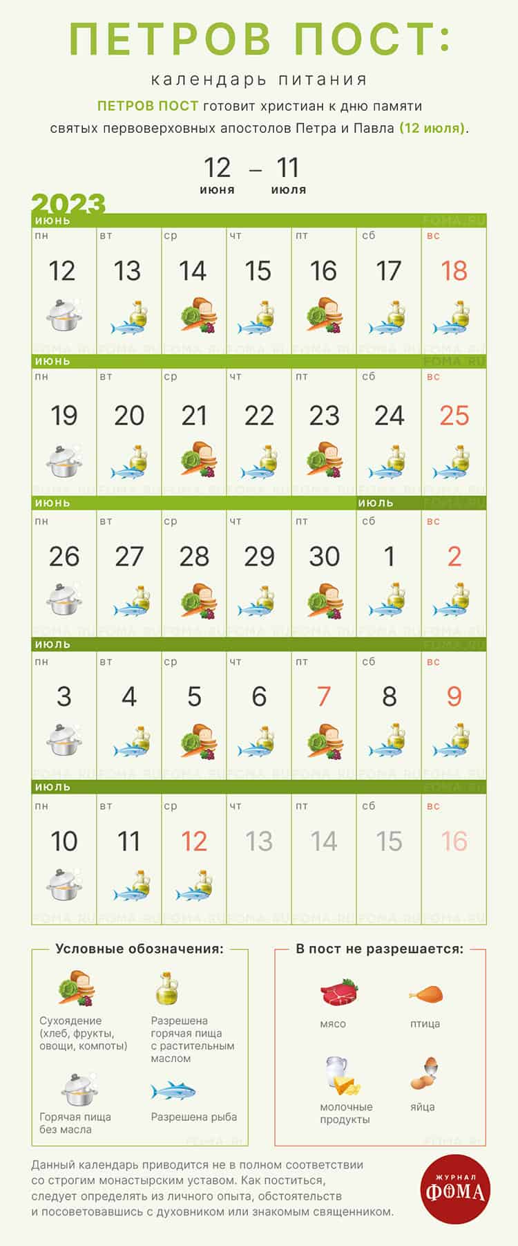 Календарь питания Петрова поста 2023 по дням