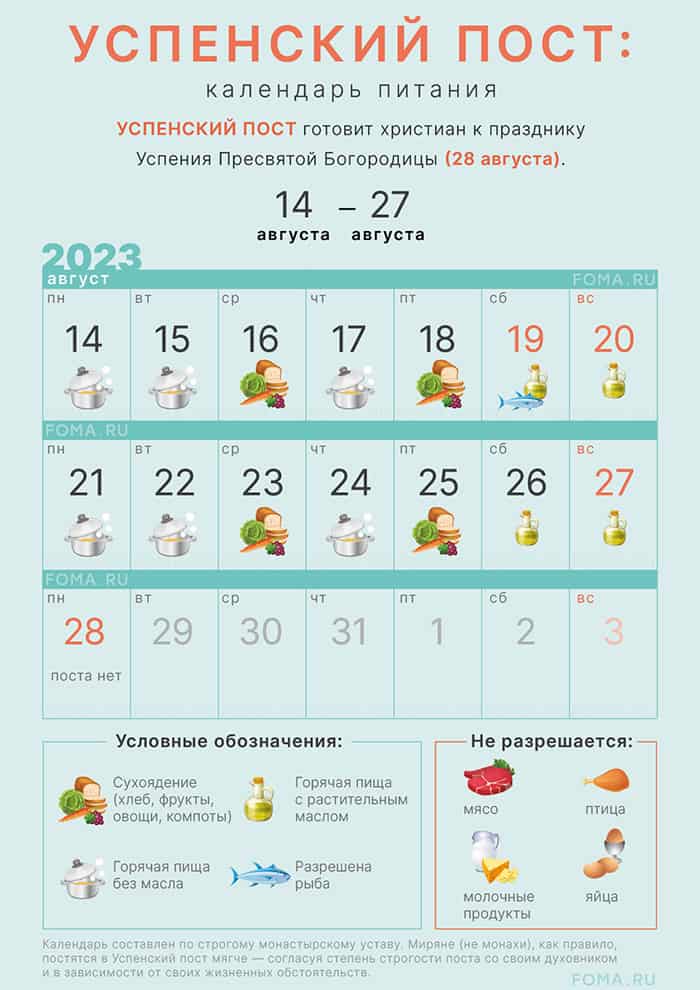 Календарь Успенского поста 2023