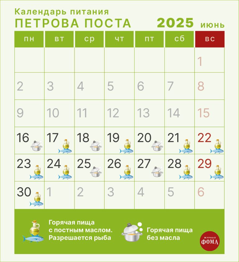 Календарь питания Петрова поста 2025 по дням