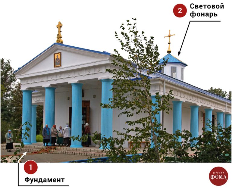 Тамань: от античности до казаков и Лермонтова