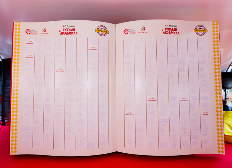 День Победы, Витус Беринг и две тонны Ленинградского рассольника: фестиваль «Русское поле» порадовал новыми площадками и рекордами