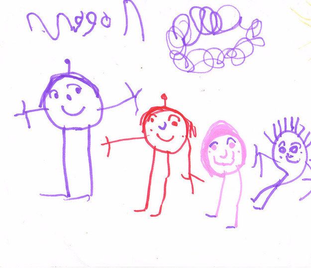 Психология детского рисунка