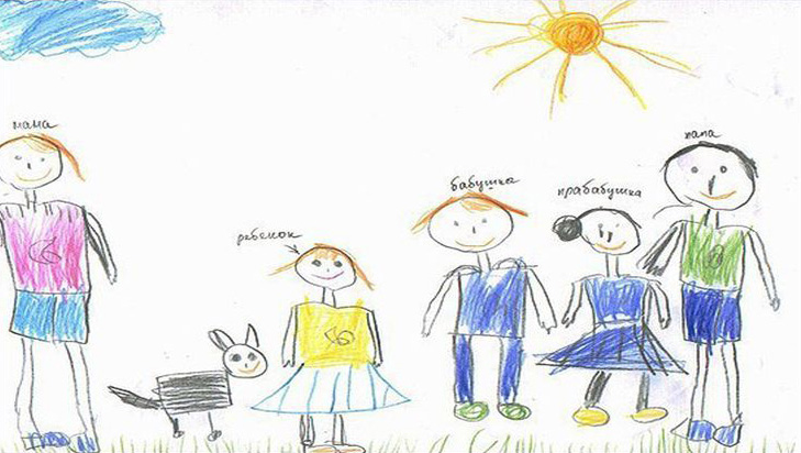 Психология детского рисунка