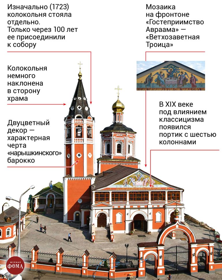 Троицкий собор: Каменный корабль в центре космической столицы Поволжья