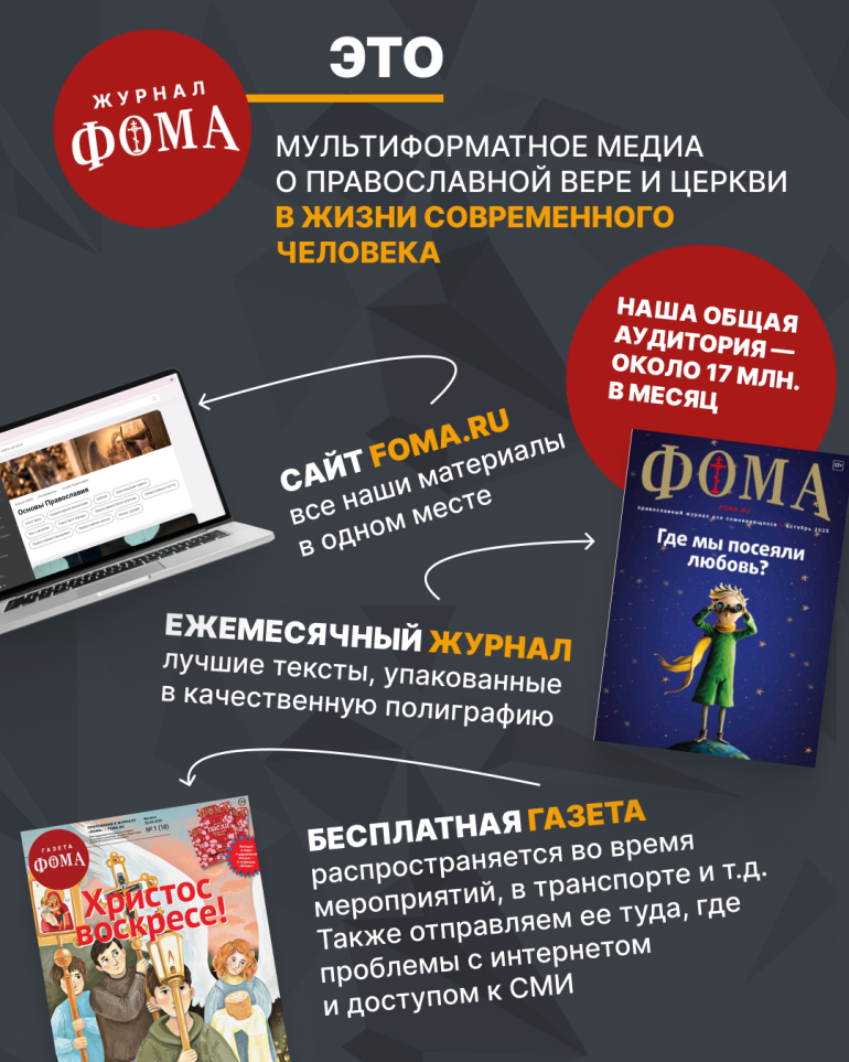 Что такое журнал «Фома»