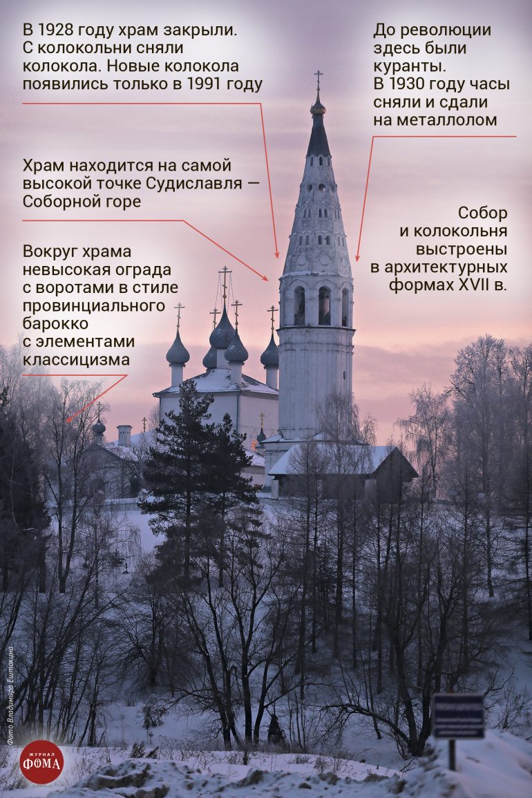 Судиславль — место, где время движется вспять