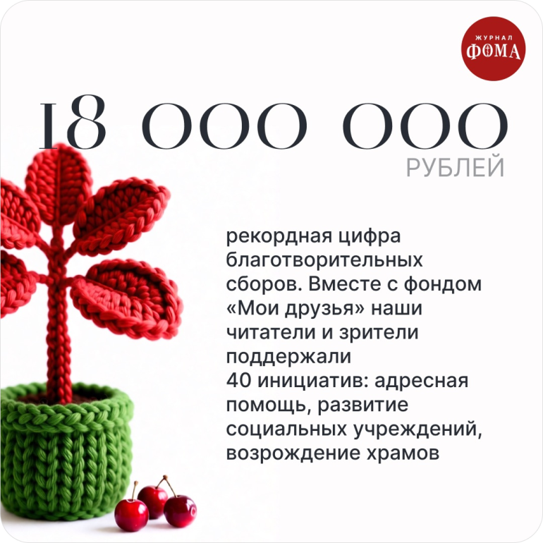 Год в цифрах. Нас услышали!