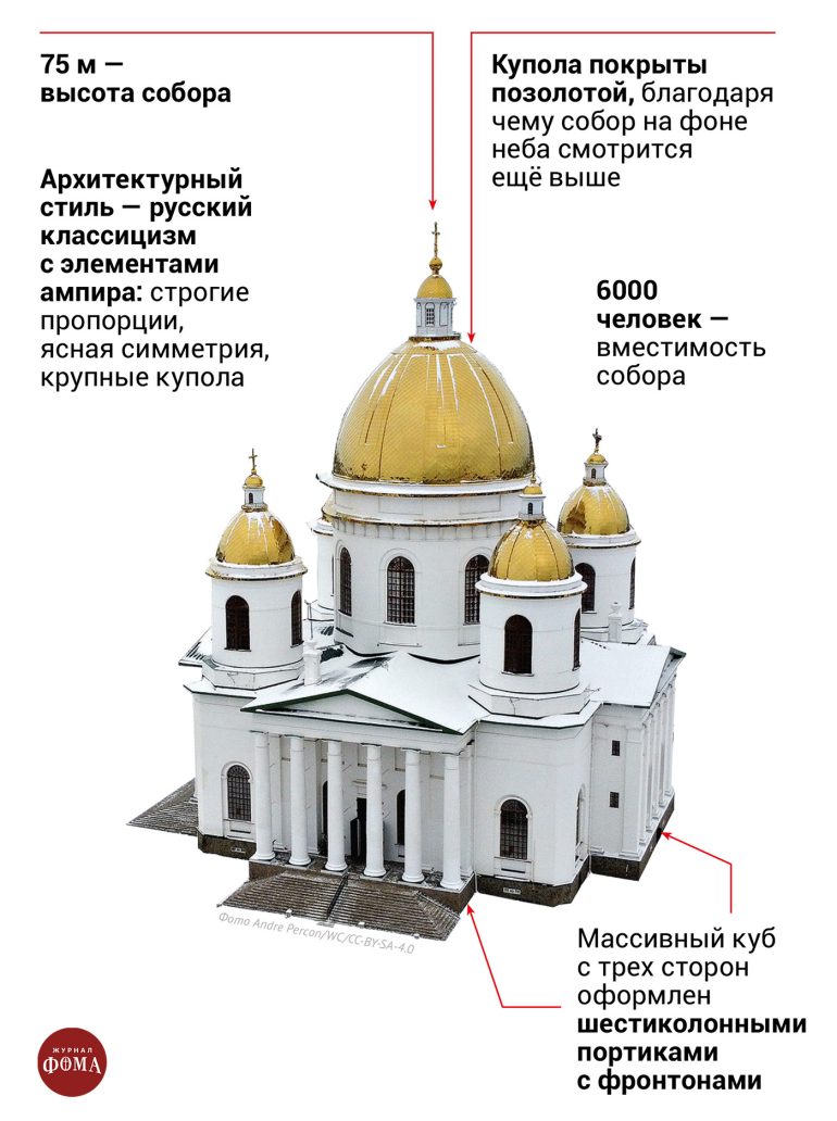 Моршанск. Живая старина