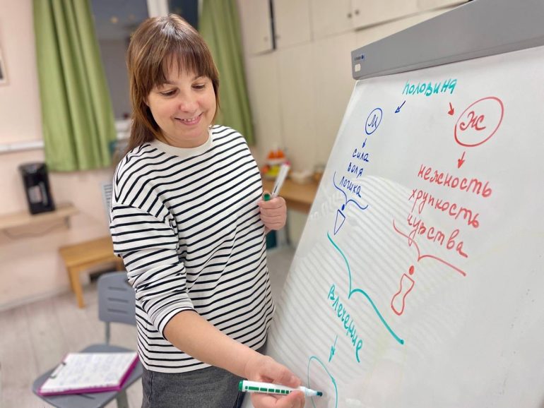 Подростки из клуба при Даниловом монастыре обсудили и осмыслили взрослые вопросы