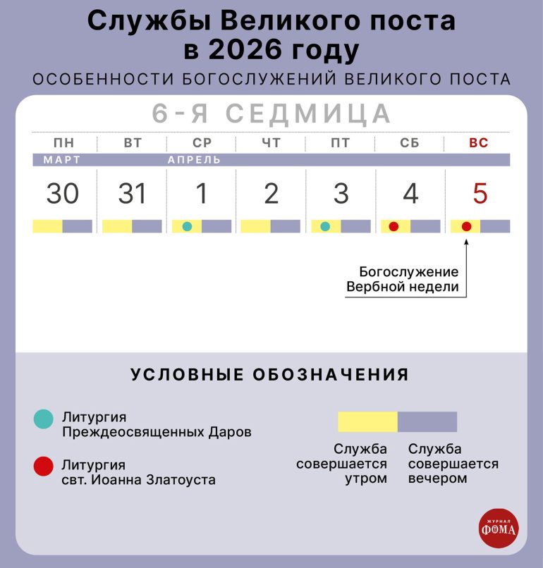 Богослужения Великого Поста