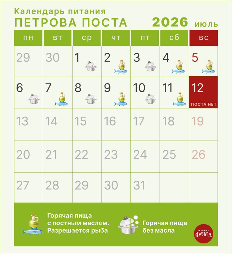 Петров пост по дням