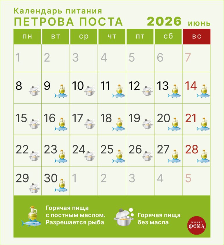 Петров пост по дням