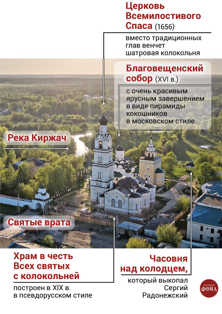 Киржач. Город, основанный преподобным Сергием