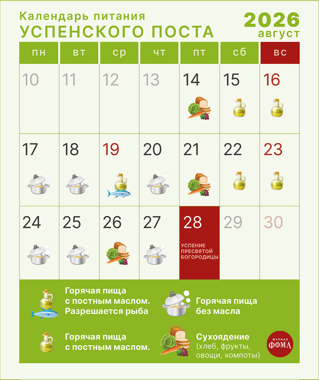 Календарь Успенского поста 2026