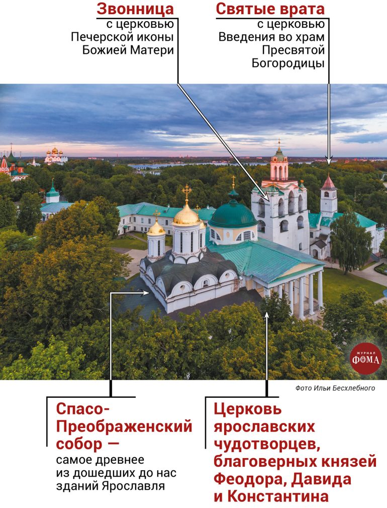 Ярославль: белокаменный исток Руси