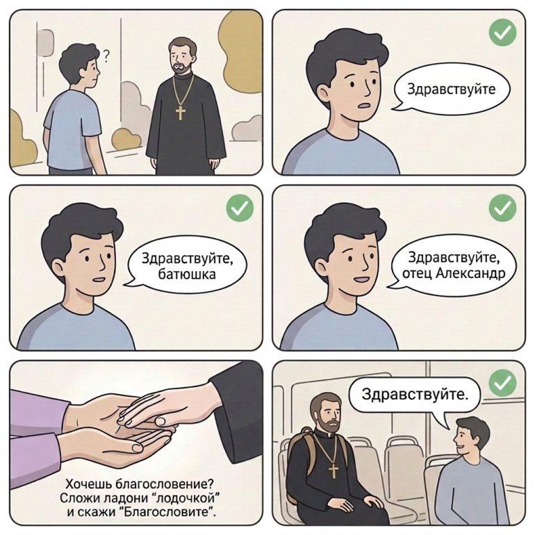 Как здороваться со священником?